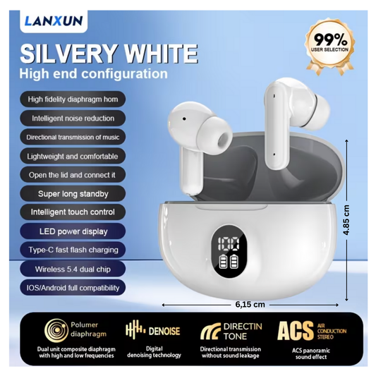 Kabellose In-Ear-Ohrhörer der neuen Generation mit LED-Display